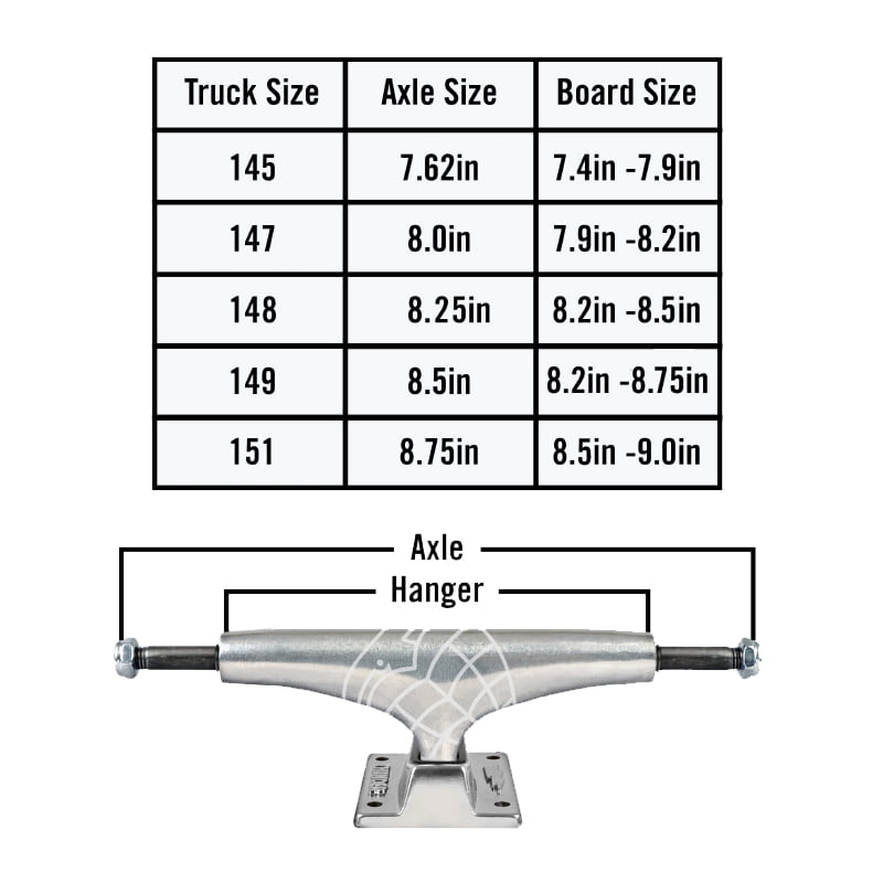 Trucks Thunder Polish Plata