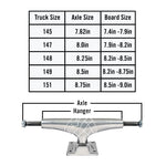 Trucks Thunder Polish Plata