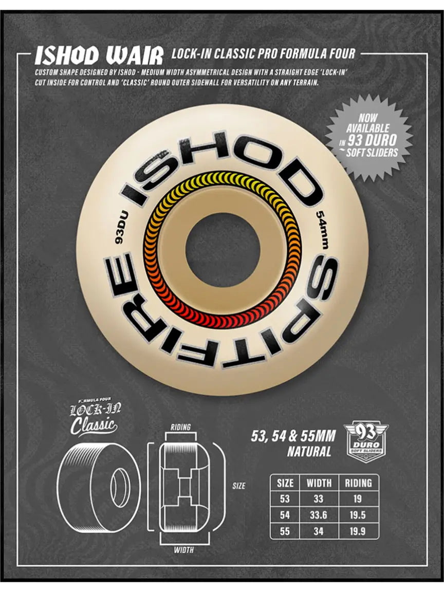 Ruedas Spitfire F4 93 Ishod Lock In Classic 55 mm